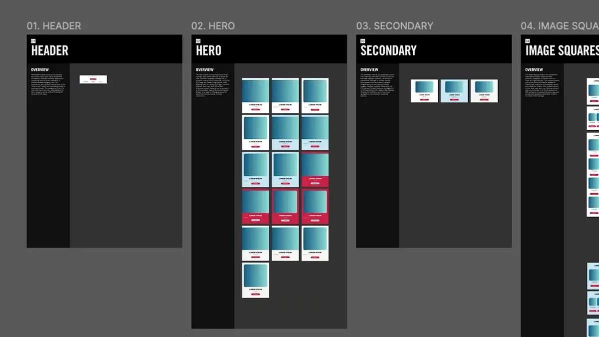 Animated pan across the Delta Faucet modular email component library